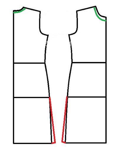 پرسش و پاسخ خیاطی