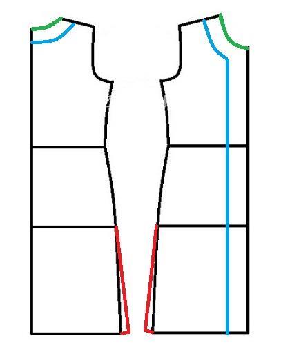 پرسش و پاسخ خیاطی