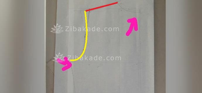 پرسش و پاسخ خیاطی به روش مولر