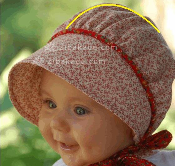 پرسش و پاسخ خیاطی