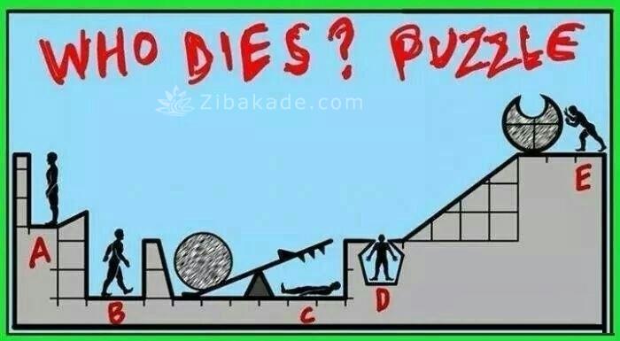 تست روانشناسی