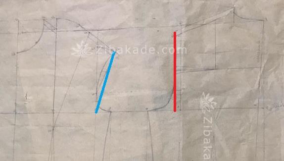 پرسش و پاسخ خیاطی به روش مولر