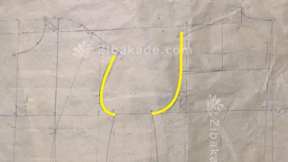 پرسش و پاسخ خیاطی به روش مولر