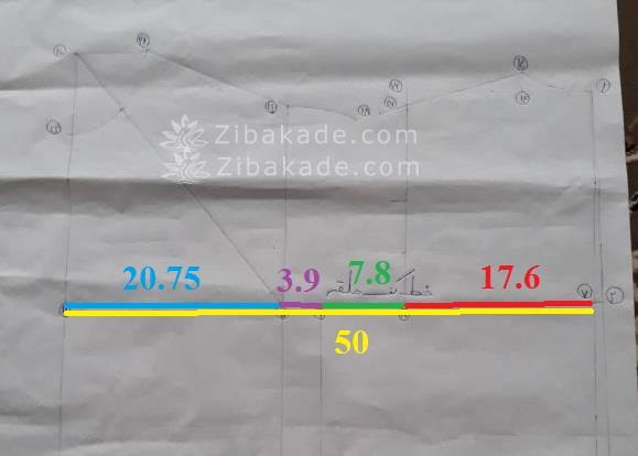 پرسش و پاسخ خیاطی به روش مولر