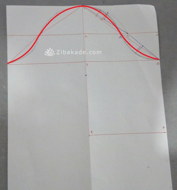 پرسش و پاسخ خیاطی