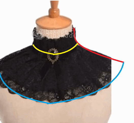 پرسش و پاسخ خیاطی