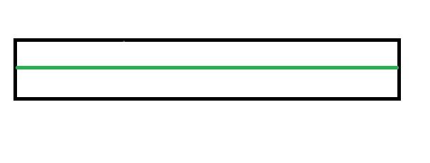 پرسش و پاسخ خیاطی