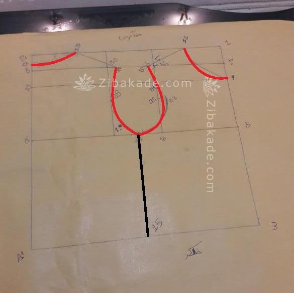 پرسش و پاسخ خیاطی