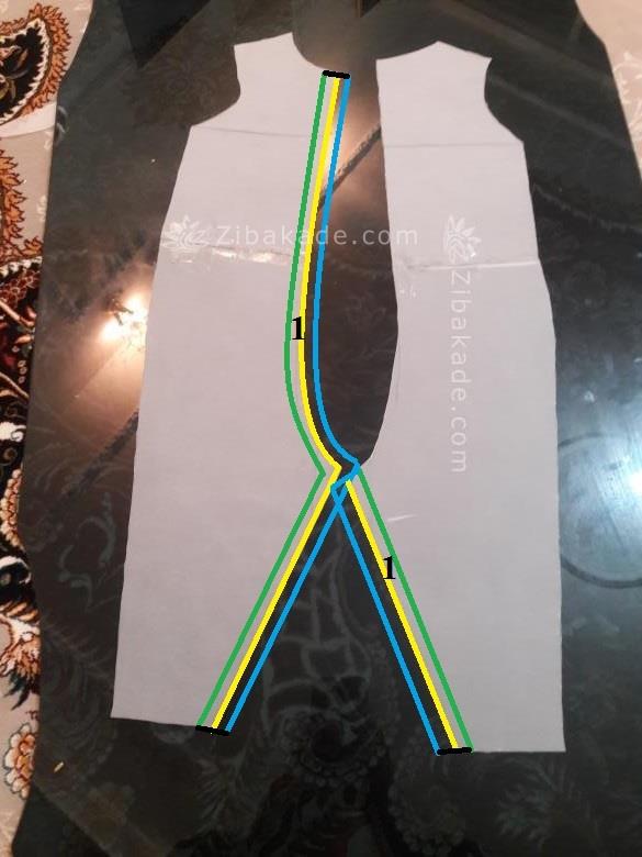 پرسش و پاسخ خیاطی