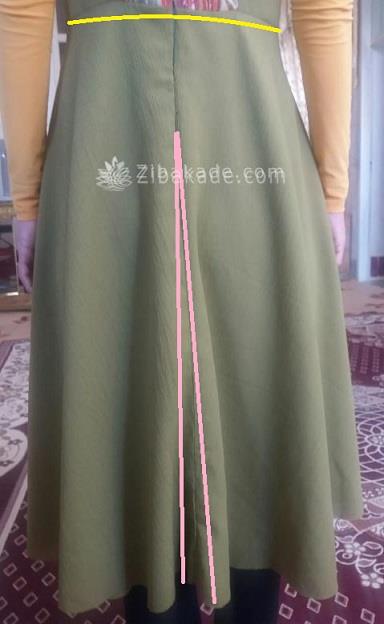 پرسش و پاسخ خیاطی