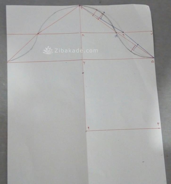 پرسش و پاسخ خیاطی