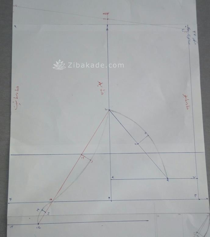 پرسش و پاسخ خیاطی