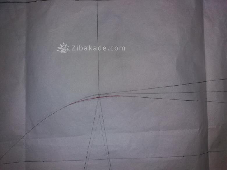 پرسش و پاسخ خیاطی