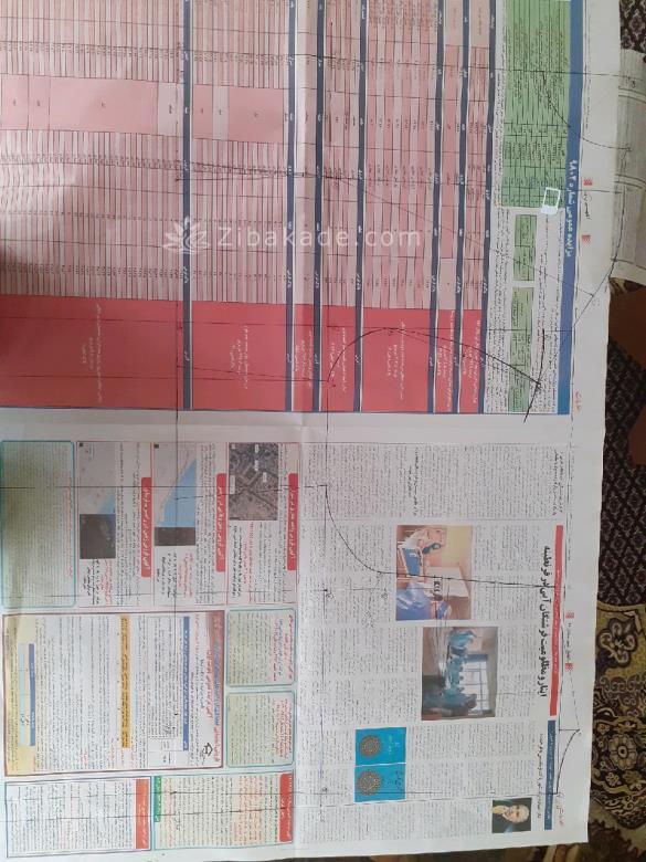 پرسش و پاسخ خیاطی