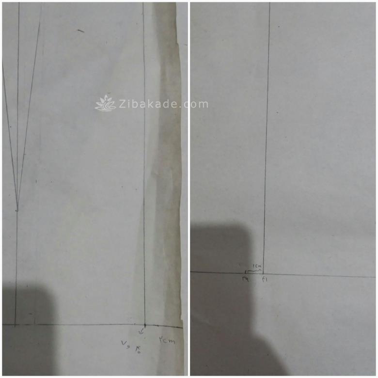 پرسش و پاسخ خیاطی به روش مولر