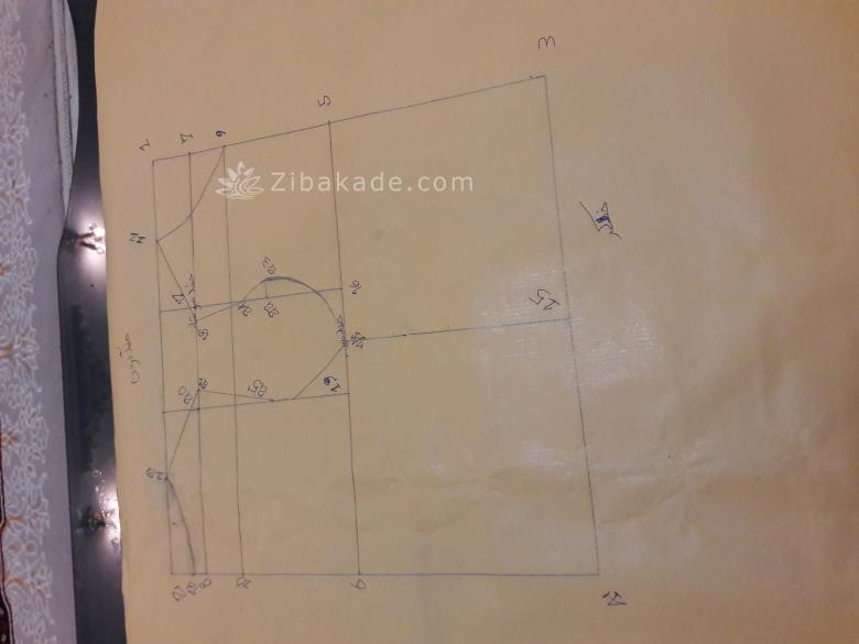 پرسش و پاسخ خیاطی