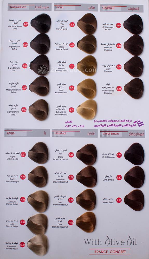 رنگ مو، آموزش ترکیب رنگ مو