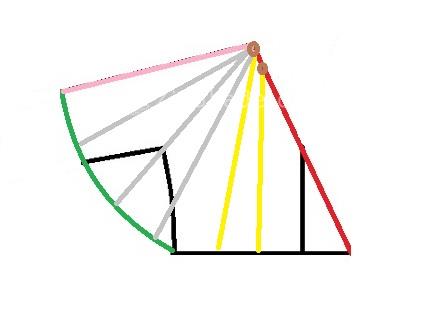 آموزش دوخت لباس مجلسی