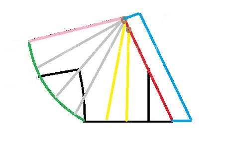 آموزش دوخت لباس مجلسی