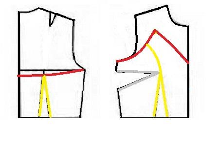 آموزش دوخت لباس مجلسی