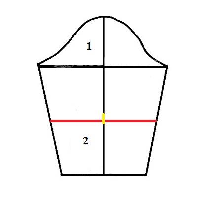 آموزش دوخت مانتو