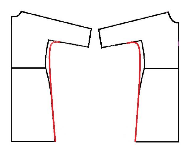 آموزش دوخت مانتو