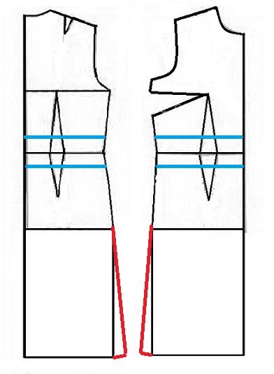 آموزش دوخت مانتو