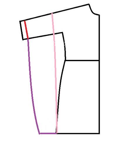 آموزش دوخت مانتو