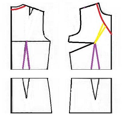 آموزش دوخت لباس مجلسی