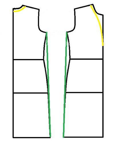 آموزش دوخت مانتو