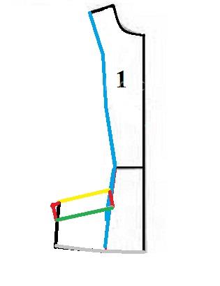 آموزش دوخت پالتو 