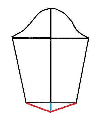 آموزش دوخت مانتو