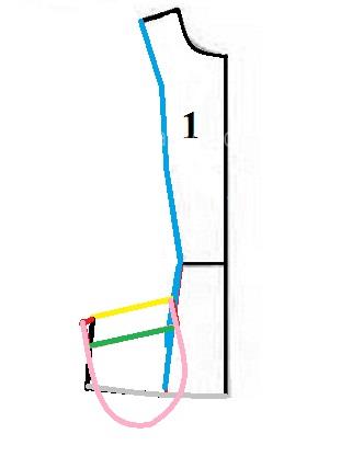 آموزش دوخت پالتو 