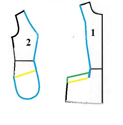 آموزش دوخت پالتو 