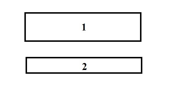 آموزش دوخت مانتو