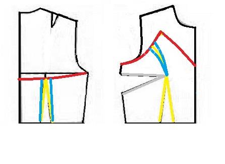 آموزش دوخت لباس مجلسی