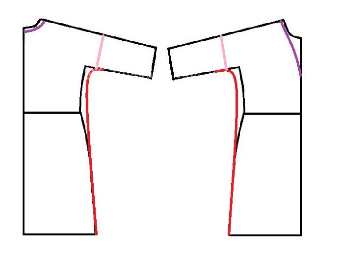 آموزش دوخت مانتو