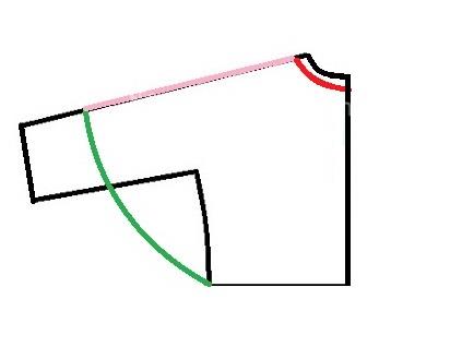 آموزش دوخت لباس مجلسی