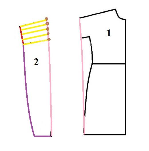 آموزش دوخت مانتو