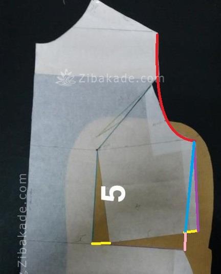 پرسش و پاسخ خیاطی به روش مولر