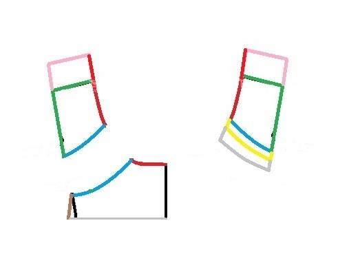 آموزش خیاطی لباس کودک