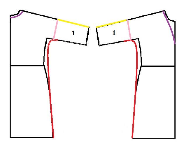 آموزش دوخت مانتو