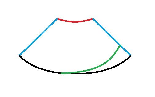 آموزش دوخت مانتو