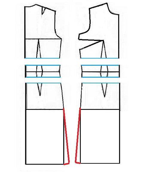 آموزش دوخت مانتو