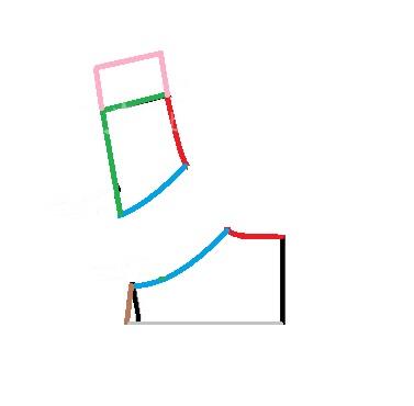 آموزش خیاطی لباس کودک