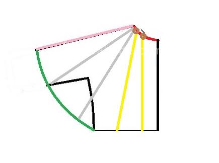 آموزش دوخت لباس مجلسی