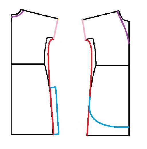 آموزش دوخت مانتو