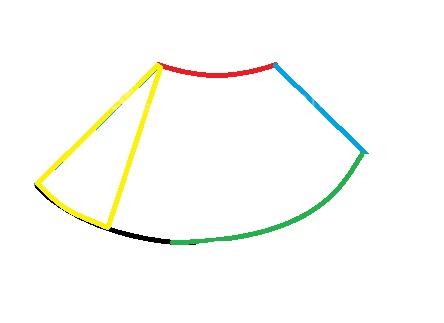 آموزش دوخت مانتو