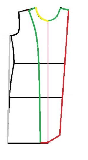 آموزش دوخت مانتو