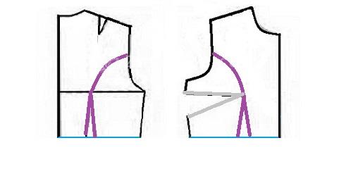 آموزش دوخت مانتو